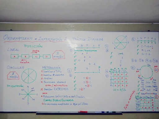 Clases de Matematicas Alcantara777
