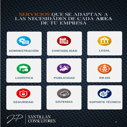 Magda Luque Estudio de diseño Interior SAC